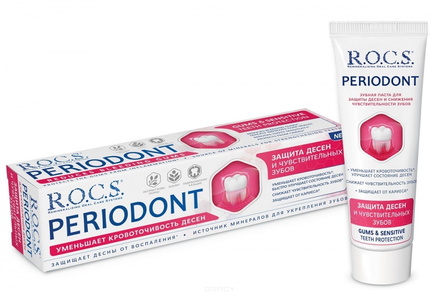 Зубная паста для защиты десен и чувствительных зубов Periodit, Rocs  94 г