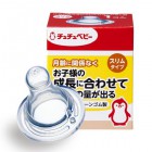 Сменная силиконовая соска для бутылочки с узким горлышком, CHU-CHU BABY 1 шт. Сменная силиконовая соска для бутылочки с узким горлышком, CHU-CHU BABY 1 шт.