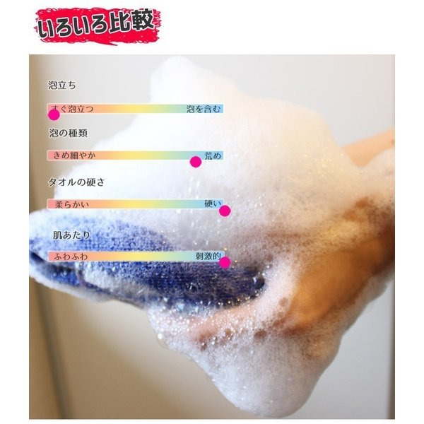 Массажная мочалка ультражесткая Death Body Towel, YOKOZUNA 1 шт (синяя)